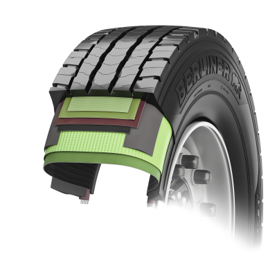 /assets/images/a/berliner-schnitt-reifen-s72wm96fcr5hpnc.png