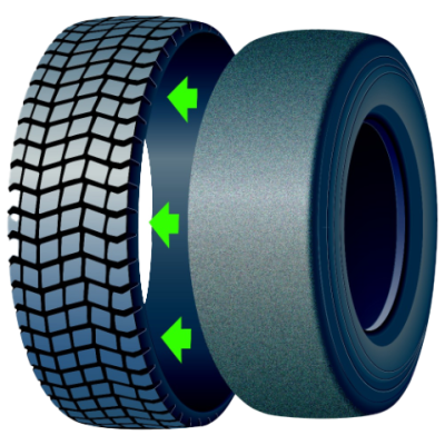 /assets/images/y/ringtread-laufstreifen-reifen-6xdh35p6yacz7m6.png